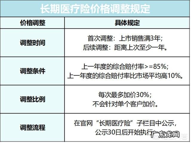 高衙内是个怎样的人为什么林冲不敢杀了他