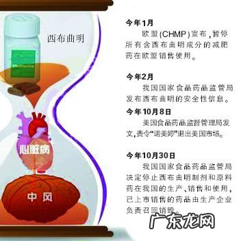 女子吃“进口减肥药”三天三夜睡不着，这样的神药你敢吃吗