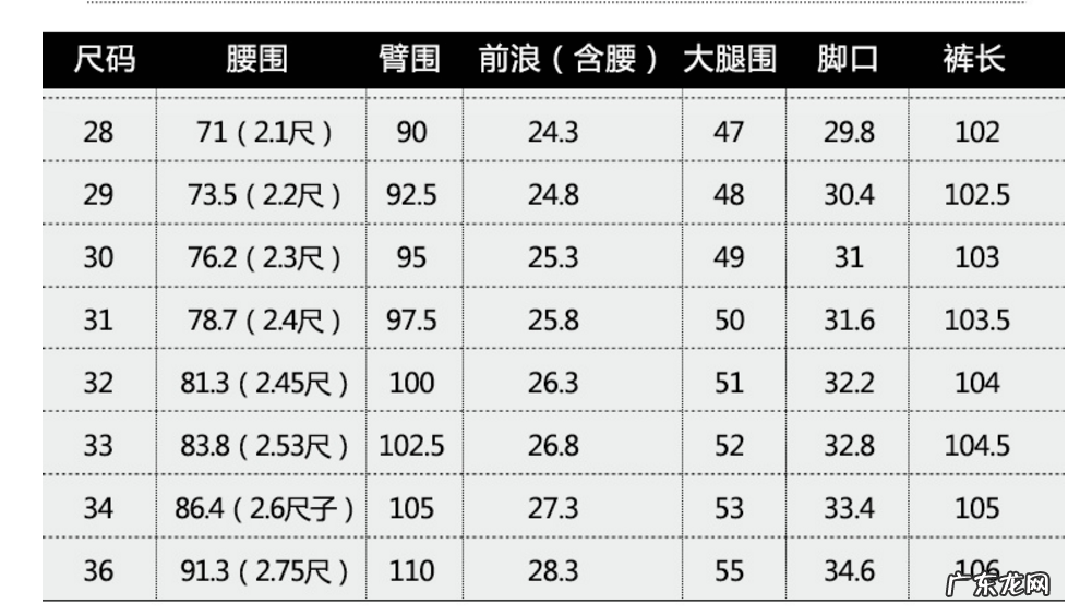 我身高170.体重120斤,裤子该买多大的啊?