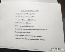 这样的晚餐，对于减肥来说超标吗？