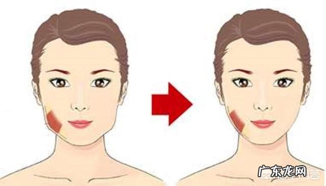 再不打瘦脸针和其他措施的情况下 如何快速瘦脸,求大佬告知