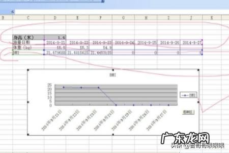 如何用EXCEL绘制BMI变化指数曲线图?