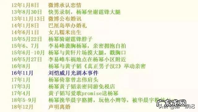 网传杨幂和魏大勋恋情曝光,你相信是真的反正我不信