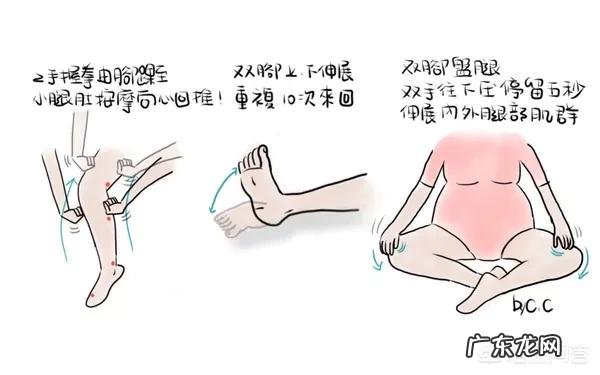 孕妇产检后体检结果出现浮肿，是怎么回事？