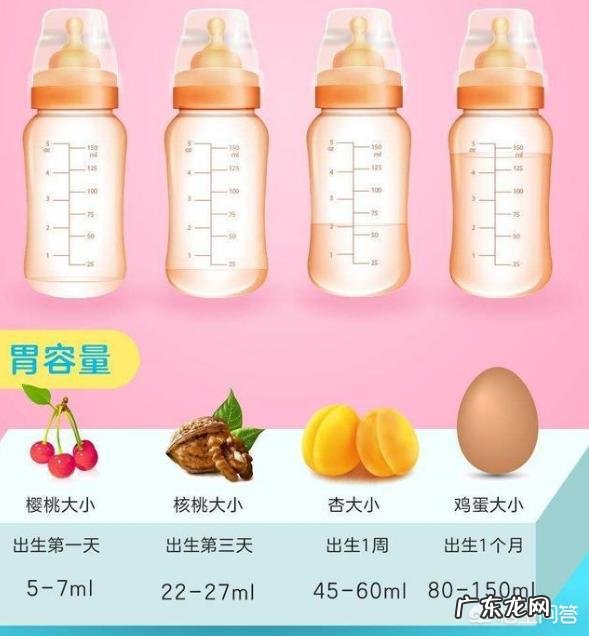 宝宝早产，妈妈怎么在家吸奶喂奶呢？