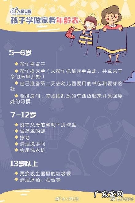 幼儿学做家务年龄对照表 孩子寒假家务清单