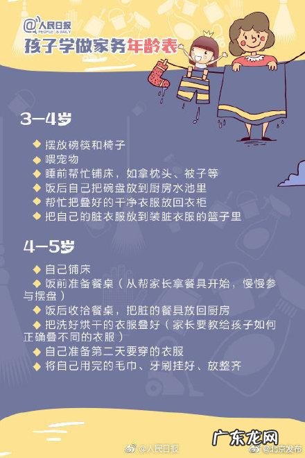 幼儿学做家务年龄对照表 孩子寒假家务清单