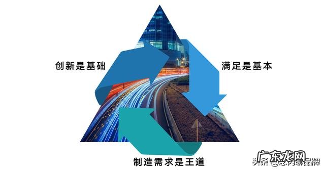 怎样成功策划一个品牌如何掌握品牌策划的精髓