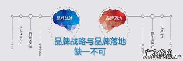 怎样成功策划一个品牌如何掌握品牌策划的精髓