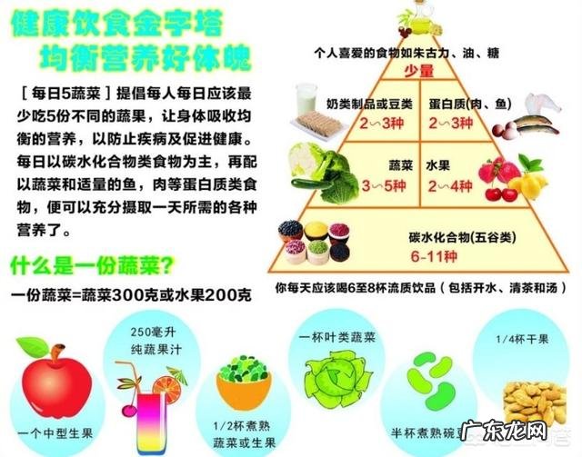 日常的哪些好习惯对身材的保持是有利的