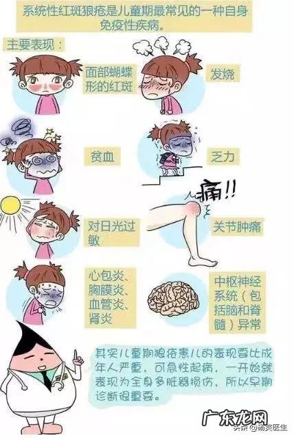 系统性红斑狼疮可以备孕嘛