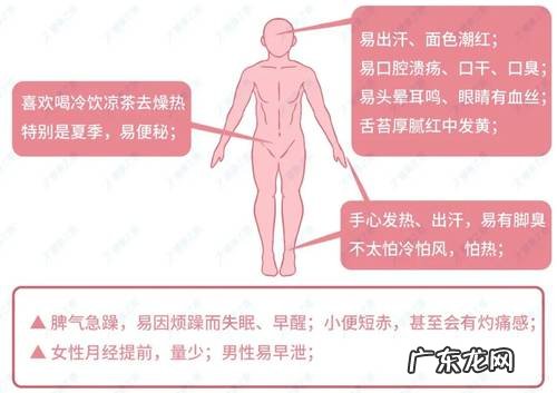 寒性与热性体质的判断及推荐食物表