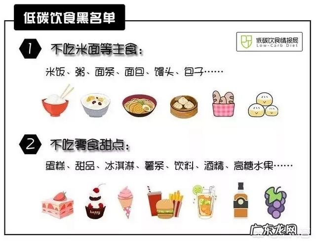 什么是生酮饮食,真的能减肥吗