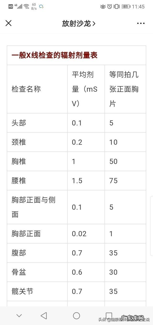 拍一次胸片辐射多久消失?