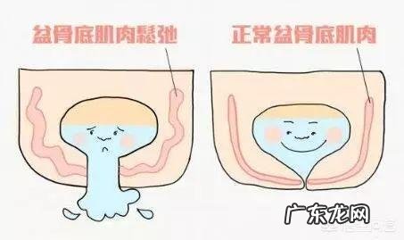 生孩子真的会对盆底肌造成很大的伤害吗