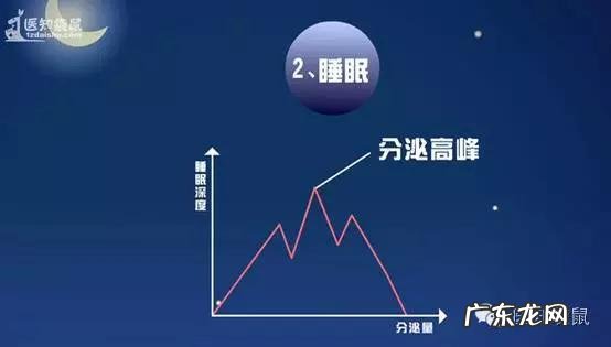 孩子六个月,身高多少厘米算正常?