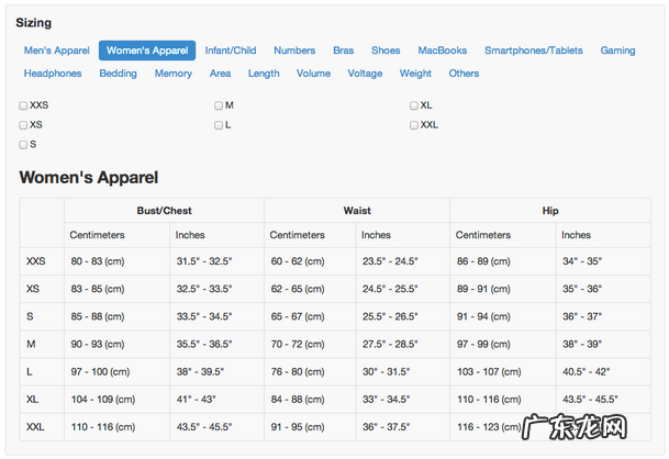 wish上传产品技巧是什么?wish手动上传产品技巧