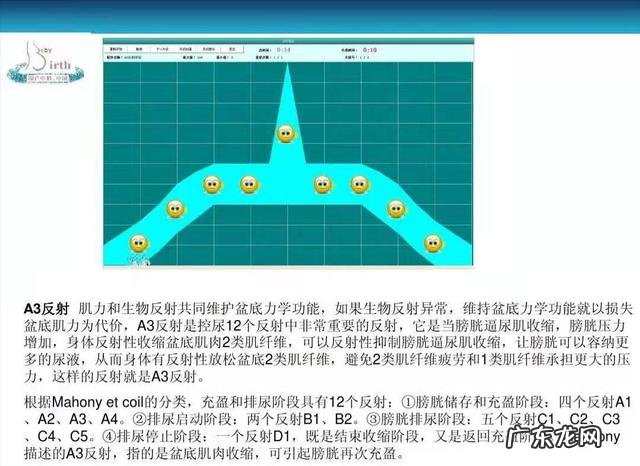 产后修复是选择仪器好,还是人工按摩好,还是两种结合的好