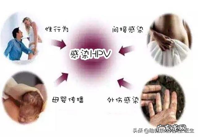 如何才能避免感染HPV病毒