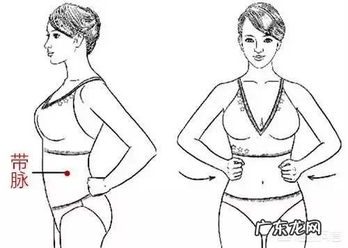 怎么样的胃炎适合喝丁香茶