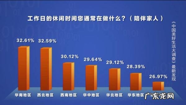 婚后男人承担太多家务感觉很累 会做家务的男人揭露夫妻相处真相