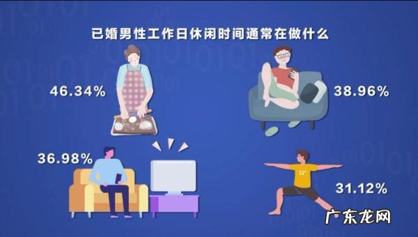 婚后男人承担太多家务感觉很累 会做家务的男人揭露夫妻相处真相