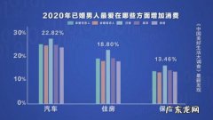 婚后男人承担太多家务感觉很累 会做家务的男人揭露夫妻相处真相