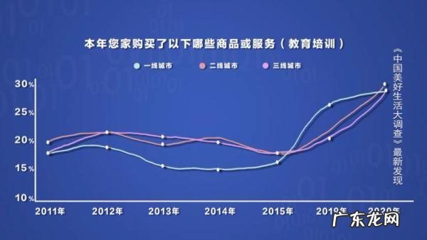 婚后男人承担太多家务感觉很累 会做家务的男人揭露夫妻相处真相