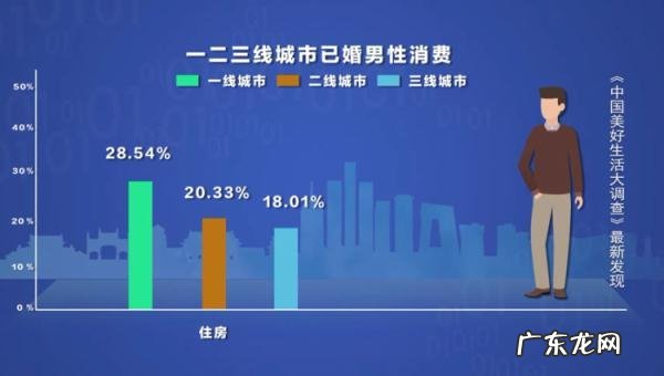 婚后男人承担太多家务感觉很累 会做家务的男人揭露夫妻相处真相