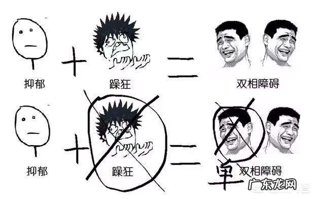 在医院呆时间久了会有抑郁症吗