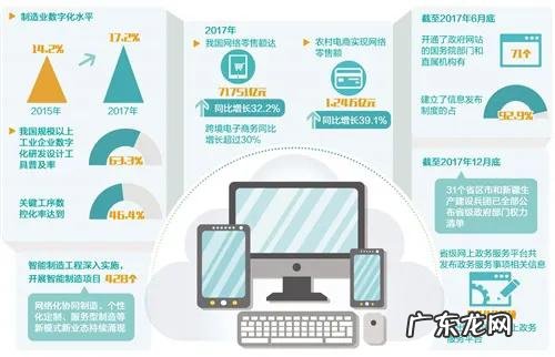 国内的综艺节目制作质量怎么样