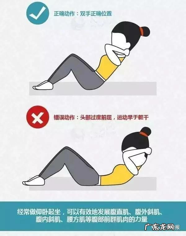 试过几次运动减肥都失败了,请问有没有不运动就能控制体重的办法