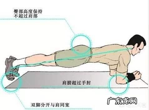 试过几次运动减肥都失败了,请问有没有不运动就能控制体重的办法