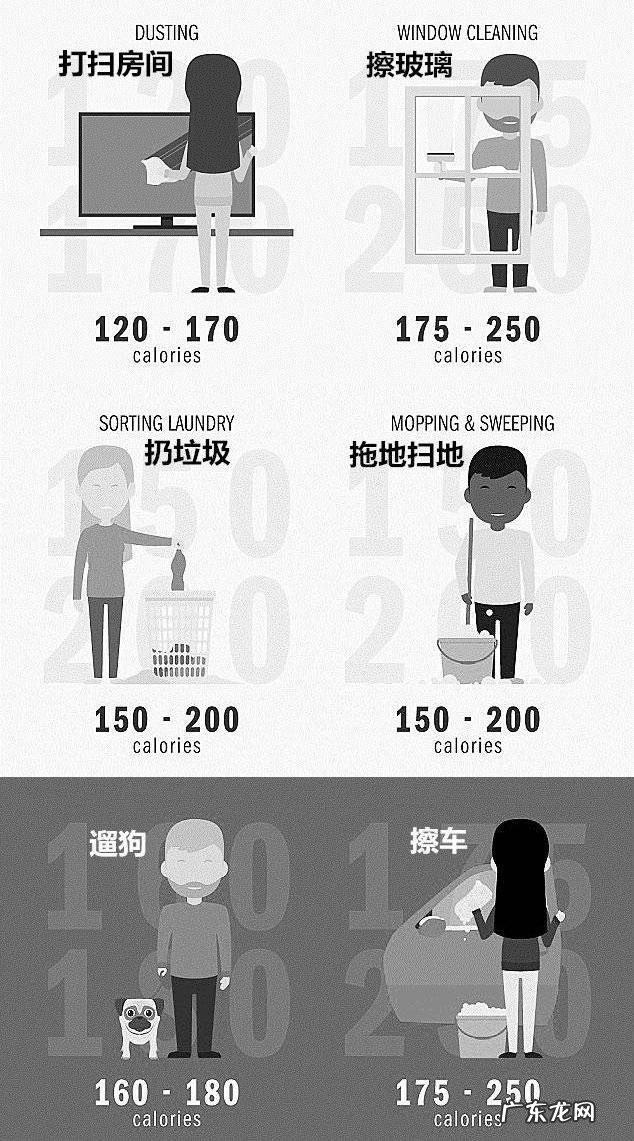 燃烧卡路里的减脂方法 燃烧你的卡路里减少脂肪