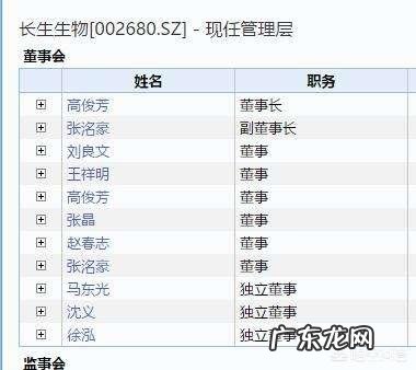 如何看待公安机关以生产、销售劣药罪对高俊芳等人提请批捕