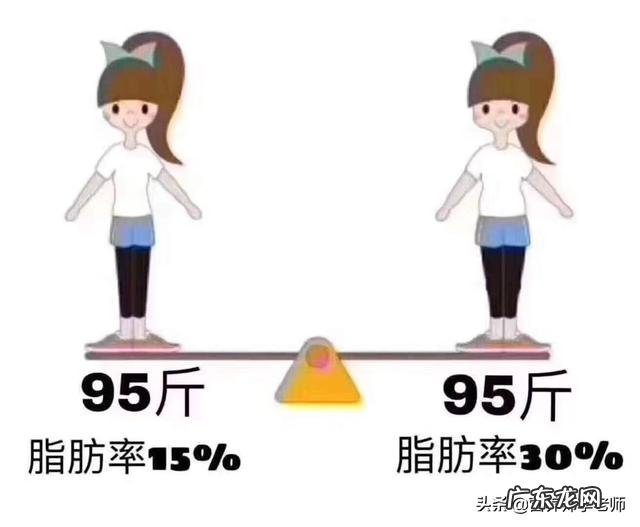 女人因为节食减肥而引起大腿和屁股松弛,这是怎么回事应该怎么办