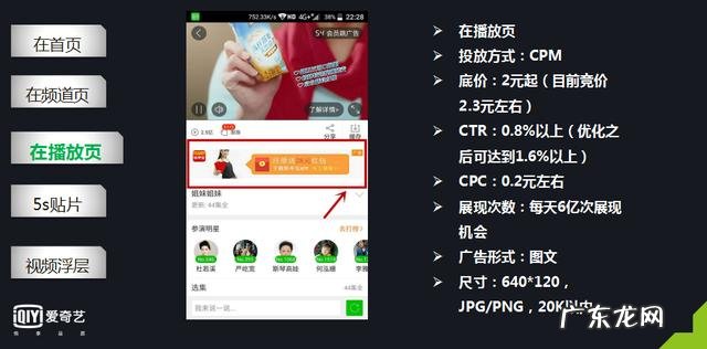 爱奇艺上的广告怎么投放的