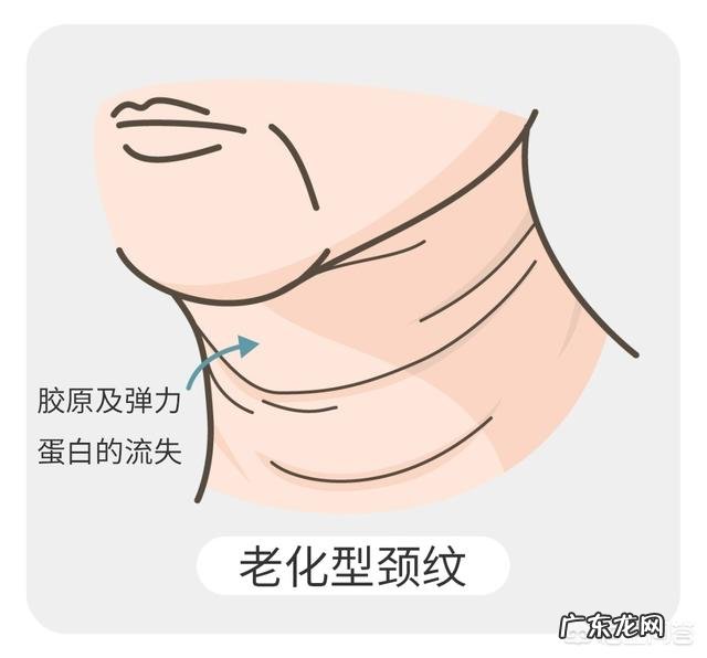 女人如何练出锁骨怎么才能有锁骨