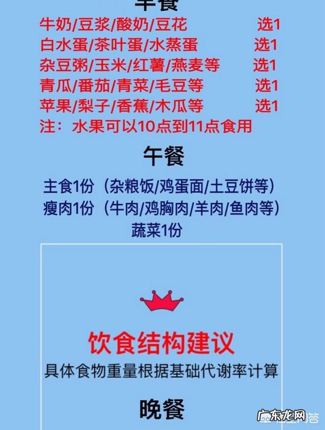 马上过年了,减肥的朋友们如何避免过节胖三斤