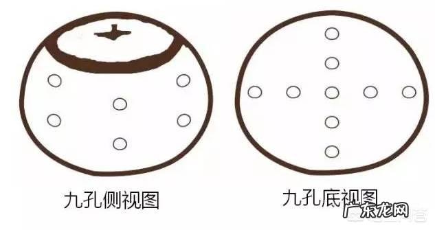 小青柑属于什么茶类怎么鉴别小青柑的好坏