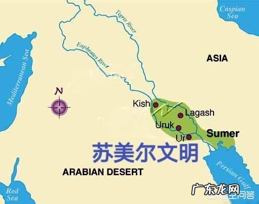 汉语与苏美尔语是同一种语言吗有没有亲属关系