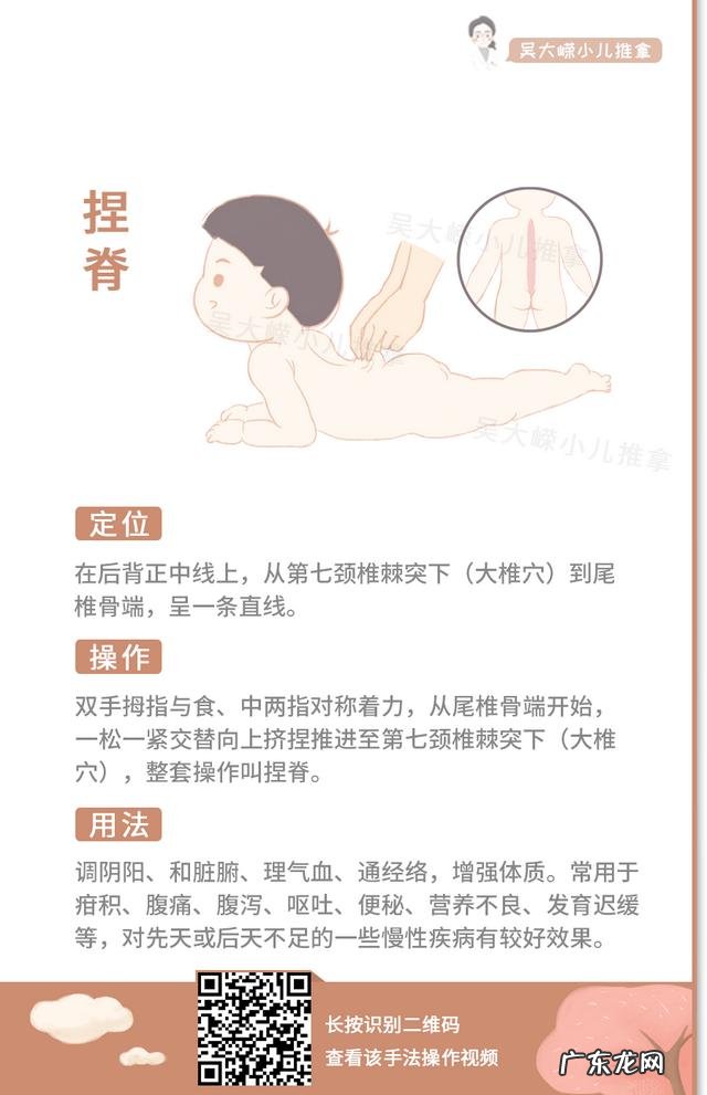 小儿推拿一周半学习计划表 小儿推拿计划表大全