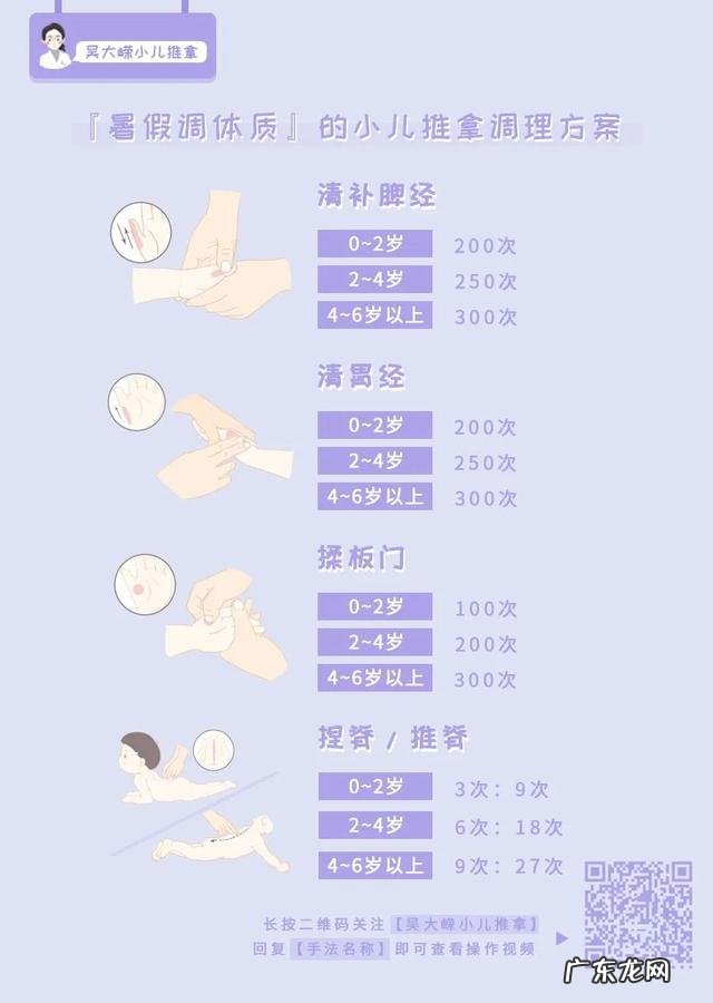 小儿推拿一周半学习计划表 小儿推拿计划表大全