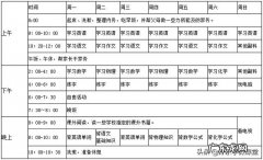 暑假每天学习计划时间表 怎么制定一份暑假假期学习计划表