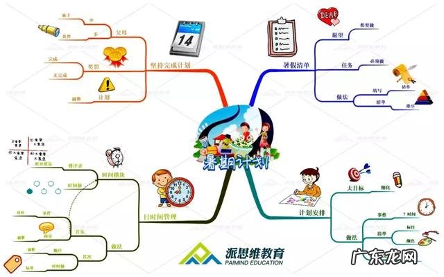 怎样引导孩子做暑假计划 怎么样给孩子制定暑假计划表