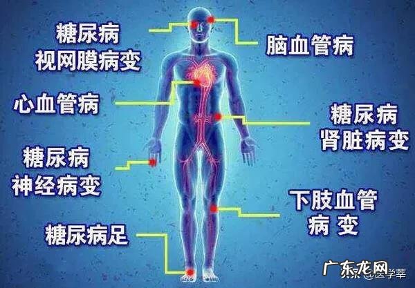 糖尿病患者空腹6.3,怎样才能降到6.1以内