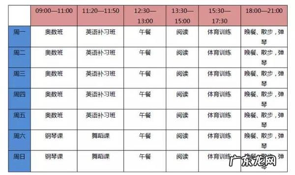 暑假学习计划表 小升初 小升初家长如何规划孩子的暑假