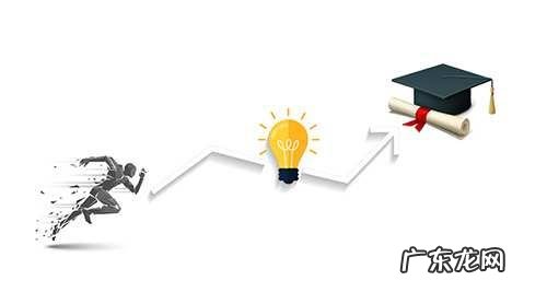 小学生如何做暑假计划 小学生暑假如何写计划