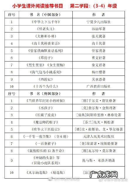 暑假如何安排孩子的假期生活 暑假期间如何安排孩子的学习生活