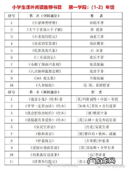 暑假如何安排孩子的假期生活 暑假期间如何安排孩子的学习生活